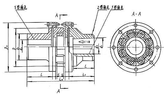 LMD(原MLZ）型單法蘭型梅花彈性聯(lián)軸器