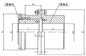 GⅠCLZ型鼓形齒式聯(lián)軸器