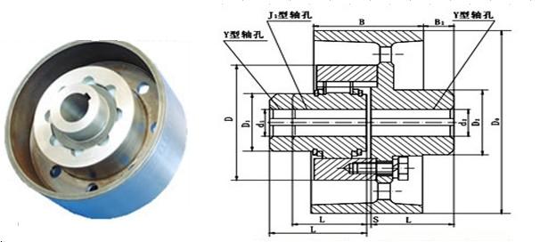 ZLL型-帶制動輪彈性柱銷齒式聯(lián)軸器