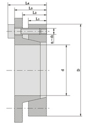 Z8型脹緊聯(lián)結(jié)套