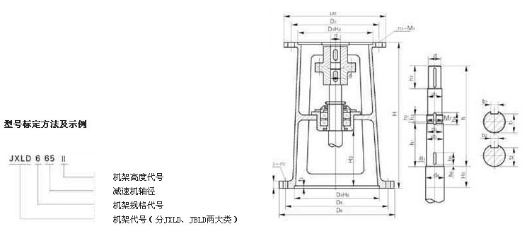 FZ型雙支點(diǎn)方底板機(jī)架