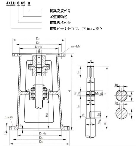 JXLD,、JBLD型號機架(新標)